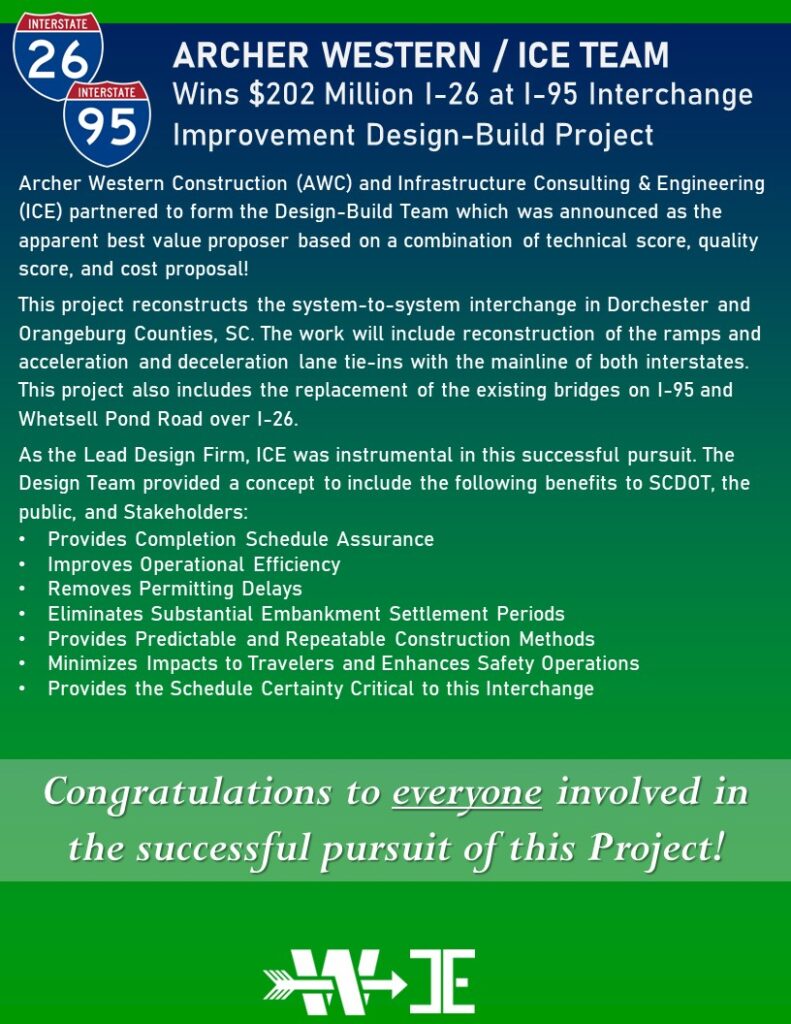 AWC/ICE Wins $202M I-26 at I-95 DB Project - ICE, Civil Engineering ...